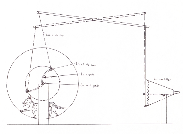 Dessin de Laurent Leclère, ancien élève du Lycée Monge
co-auteur de « La vie des cloutiers ardennais au XIXe siècle »